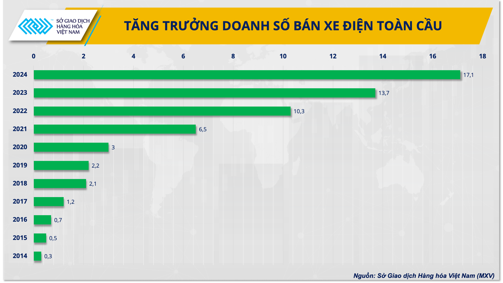 Giá đồng sẽ ra sao trong thời đại carbon thấp?- Ảnh 2. Giá đồng sẽ ra sao trong thời đại carbon thấp?- Ảnh 2.