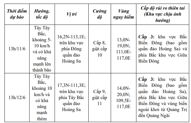 Áp thấp nhiệt đới khả năng mạnh lên thành bão- Ảnh 2. Áp thấp nhiệt đới khả năng mạnh lên thành bão- Ảnh 2.