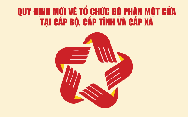 Infographics: Quy định mới về tổ chức Bộ phận Một cửa tại cấp bộ, cấp tỉnh và cấp xã
