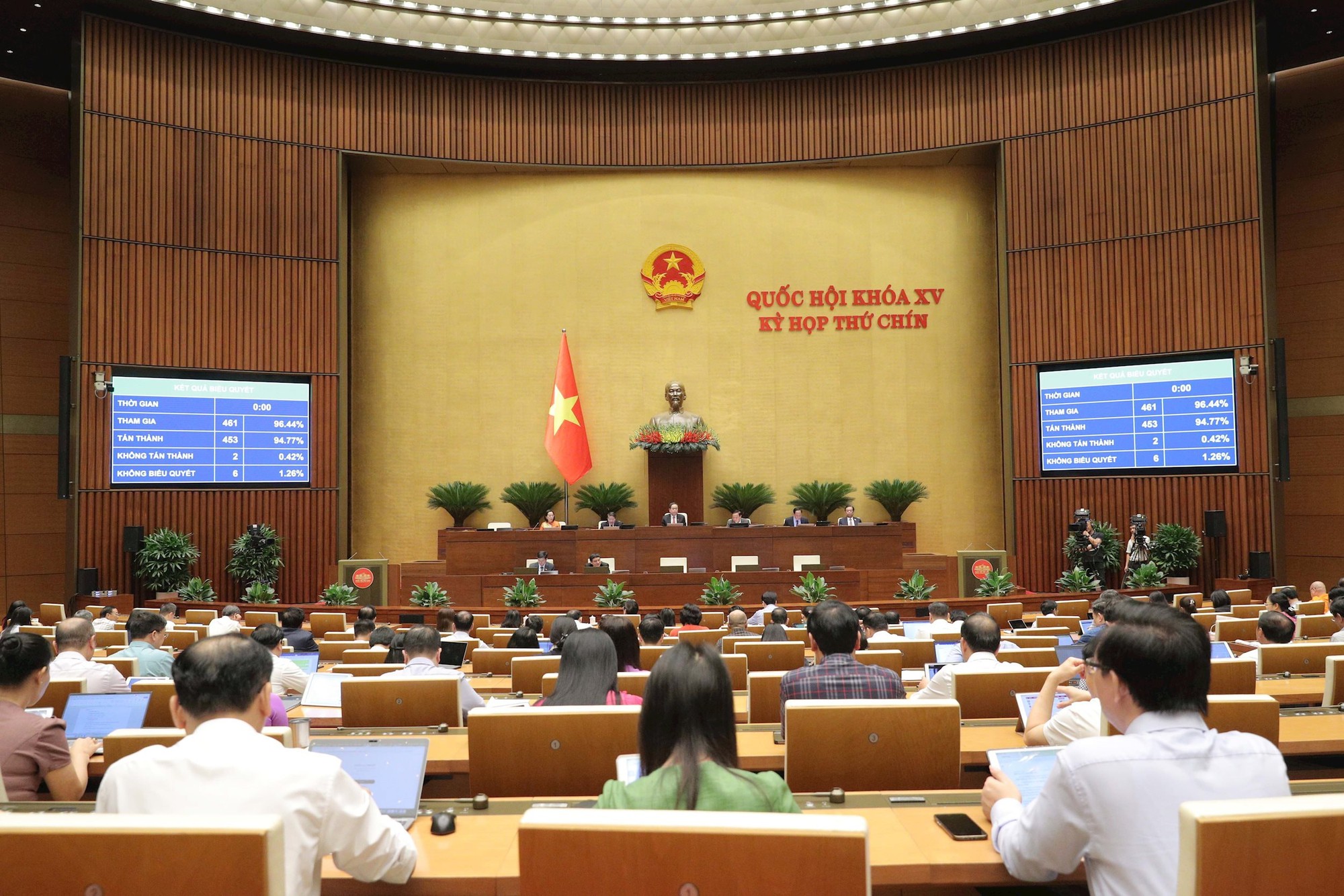 Quốc hội thông qua Luật sửa đổi, bổ sung một số điều của Luật Quảng cáo- Ảnh 1. Quốc hội thông qua Luật sửa đổi, bổ sung một số điều của Luật Quảng cáo- Ảnh 1.