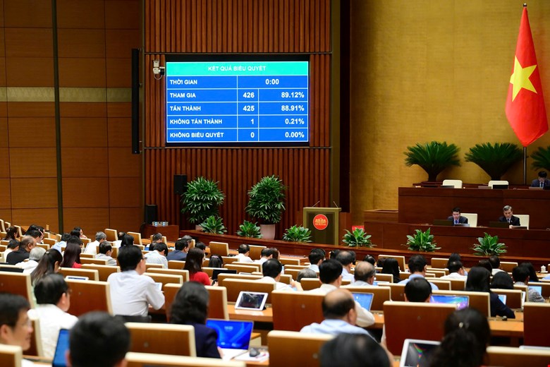Quốc hội thông qua Luật sửa đổi, bổ sung một số điều của Luật Sử dụng năng lượng tiết kiệm và hiệu quả- Ảnh 1. Quốc hội thông qua Luật sửa đổi, bổ sung một số điều của Luật Sử dụng năng lượng tiết kiệm và hiệu quả- Ảnh 1.