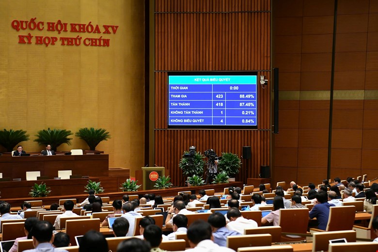 Quốc hội thông qua Luật Cán bộ, công chức (sửa đổi): Bước tiến xây dựng nền công vụ hiện đại, chuyên nghiệp- Ảnh 1. Quốc hội thông qua Luật Cán bộ, công chức (sửa đổi): Bước tiến xây dựng nền công vụ hiện đại, chuyên nghiệp- Ảnh 1.