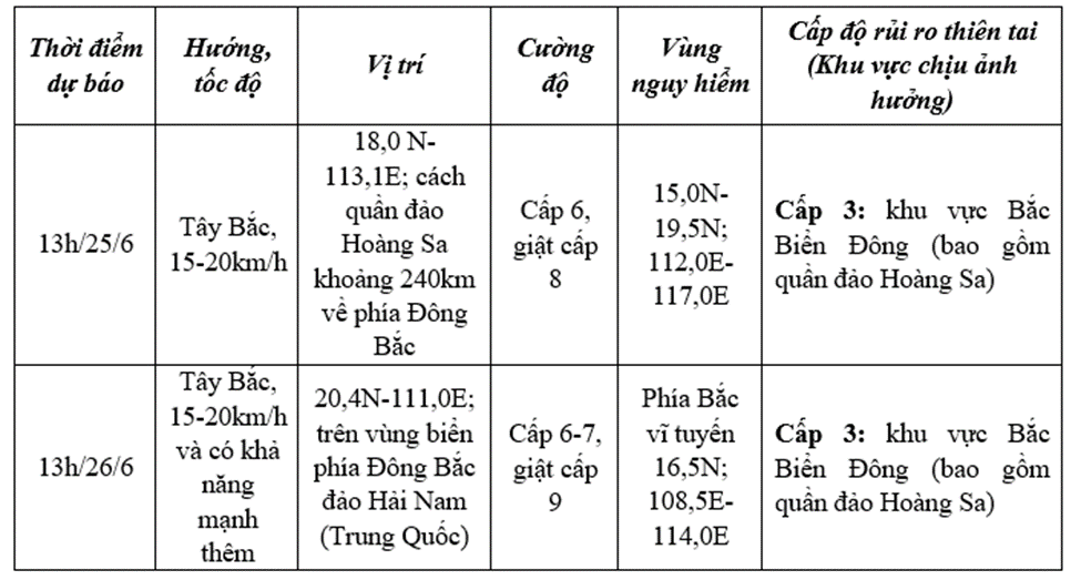 Xuất hiện áp thấp nhiệt đới trên Biển Đông- Ảnh 2. Xuất hiện áp thấp nhiệt đới trên Biển Đông- Ảnh 2.