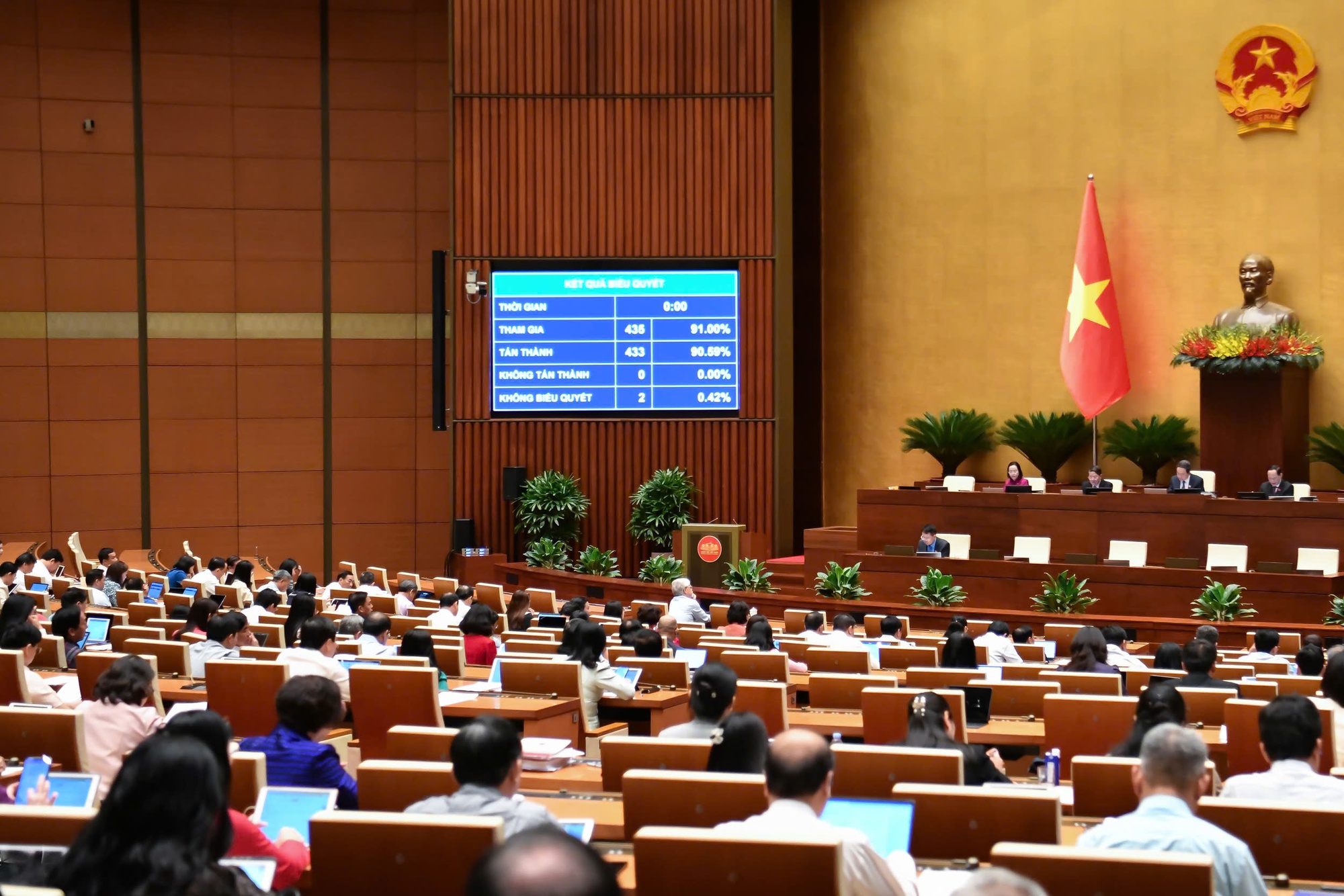 Quốc hội thông qua Luật Bảo vệ dữ liệu cá nhân- Ảnh 1. Quốc hội thông qua Luật Bảo vệ dữ liệu cá nhân- Ảnh 1.