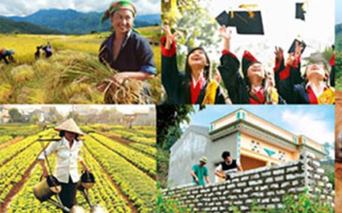 Quy chế hoạt động BCĐ Trung ương các chương trình mục tiêu quốc gia