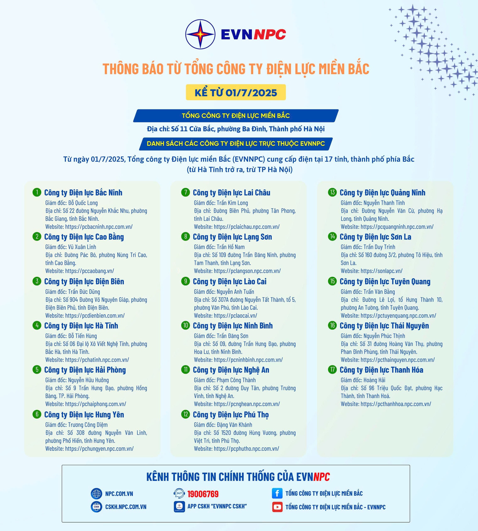 EVNNPC tinh gọn đến cấp cơ sở, tiếp tục nâng cao hiệu quả vận hành, dịch vụ khách hàng - Ảnh 1. EVNNPC tinh gọn đến cấp cơ sở, tiếp tục nâng cao hiệu quả vận hành, dịch vụ khách hàng - Ảnh 1.