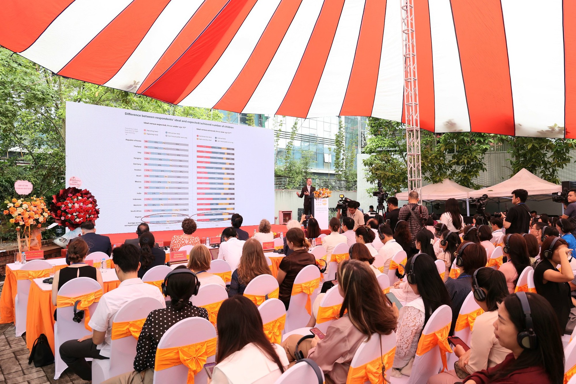 Đề xuất nhiều ưu tiên chính sách trong dự thảo Luật Dân số- Ảnh 2. Đề xuất nhiều ưu tiên chính sách trong dự thảo Luật Dân số- Ảnh 2.