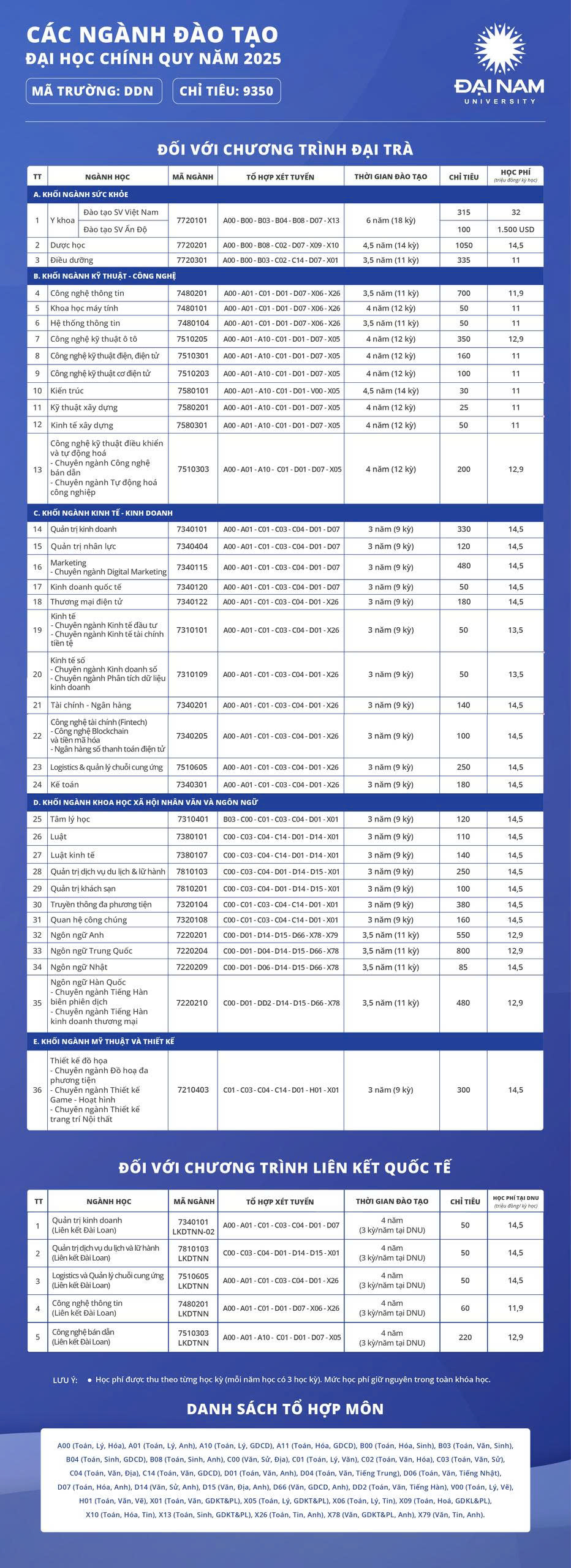 Khi ước mơ đại học không còn nỗi lo tài chính- Ảnh 2.