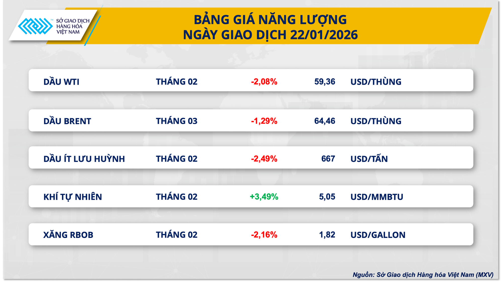 THỊ TRƯỜNG HÀNG HÓA: Bạc lập đỉnh lịch sử, MXV-Index nối dài chuỗi tăng phiên thứ ba- Ảnh 2. THỊ TRƯỜNG HÀNG HÓA: Bạc lập đỉnh lịch sử, MXV-Index nối dài chuỗi tăng phiên thứ ba- Ảnh 2.