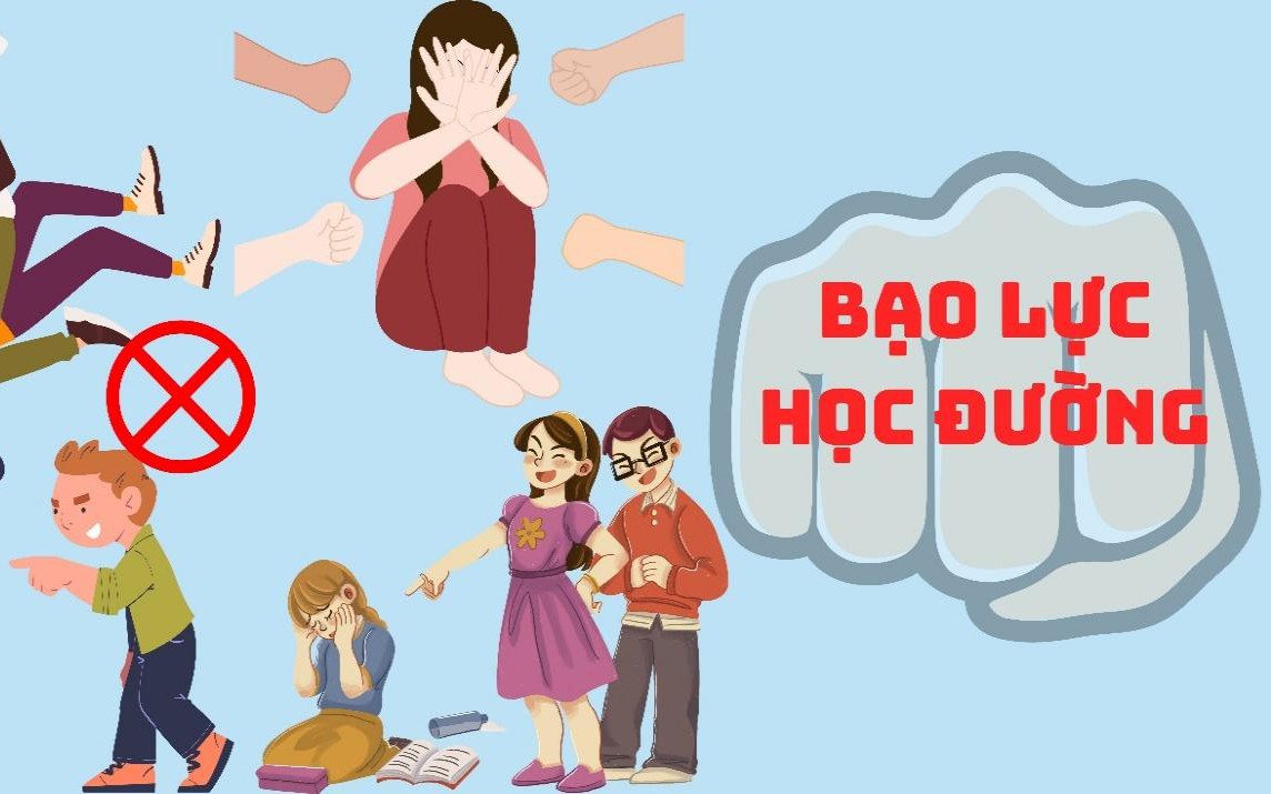 Ngăn chặn, đẩy lùi bạo lực học đường, bảo đảm an ninh, an toàn trường học
