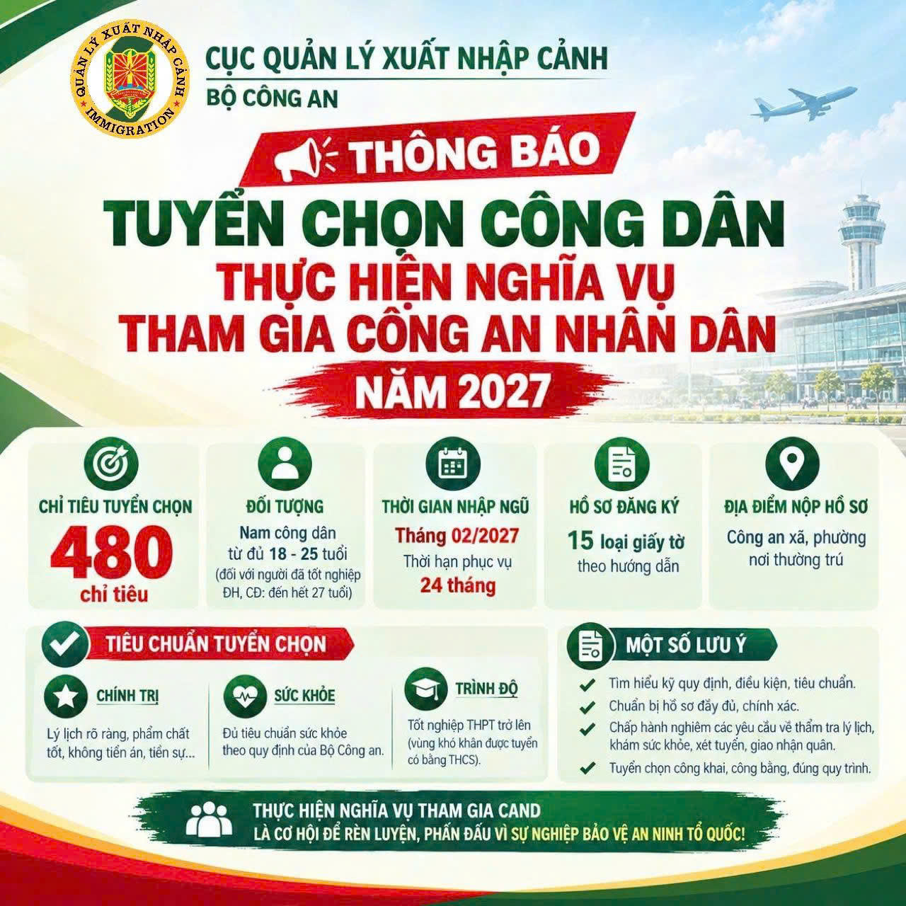Thông báo tuyển chọn công dân thực hiện nghĩa vụ tham gia Công an nhân dân năm 2027- Ảnh 1.
