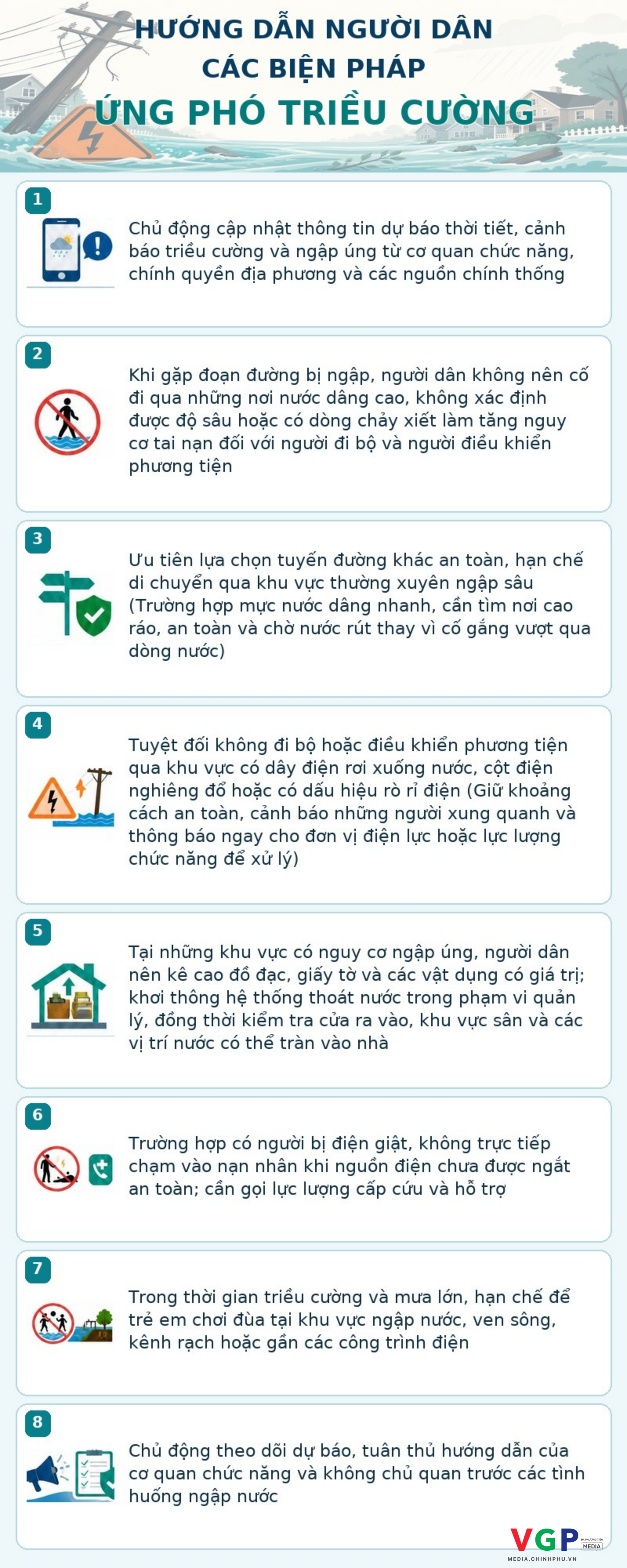 Infographic: Hướng dẫn người dân các biện pháp ứng phó triều cường - Ảnh 1.