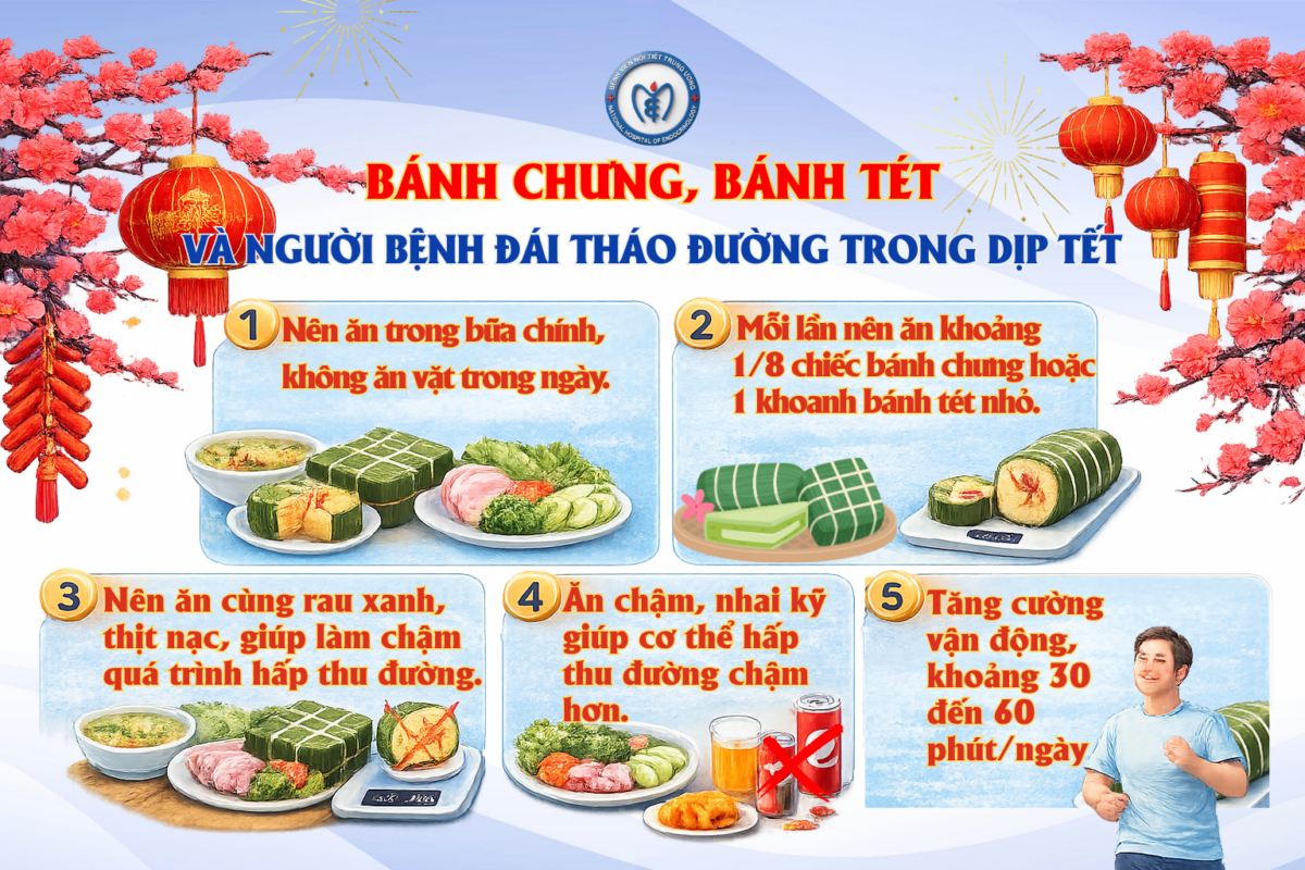 Chuyên gia hướng dẫn người mắc đái tháo đường sử dụng bánh chưng, bánh tét dịp Tết- Ảnh 1.
