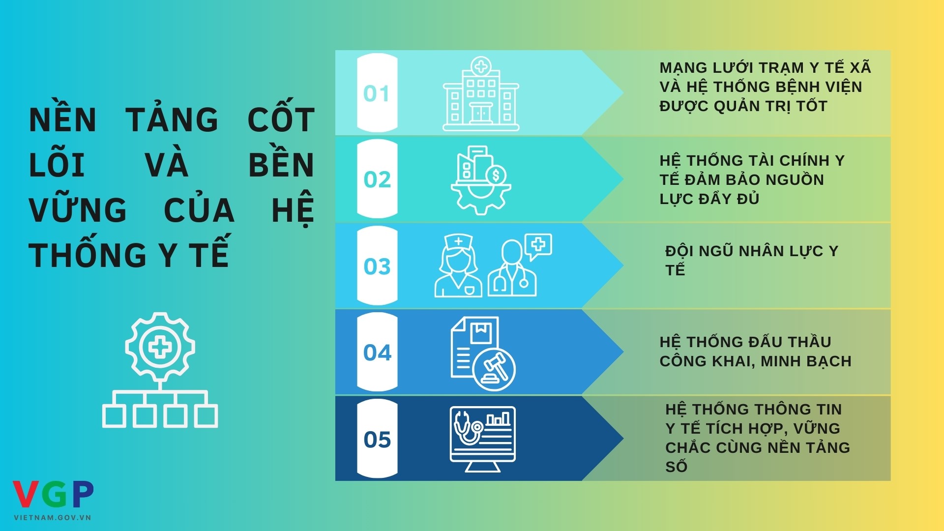 Cảm nhận của Trưởng Đại diện WHO trên chặng đường đồng hành với Việt Nam- Ảnh 3. Cảm nhận của Trưởng Đại diện WHO trên chặng đường đồng hành với Việt Nam- Ảnh 3.