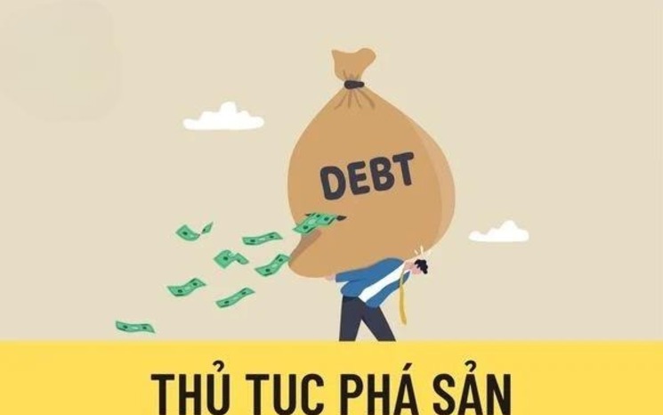 Quy định về thủ tục thi hành quyết định tuyên bố doanh nghiệp, hợp tác xã phá sản