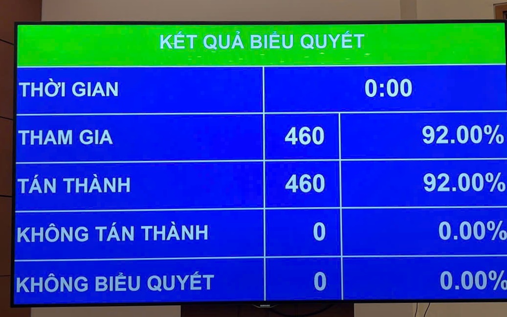 Mức thuế bảo vệ môi trường đối với xăng (trừ etanol), dầu diezel, dầu hỏa, dầu mazut va nhiên liệu bay là 0 đồng/lít