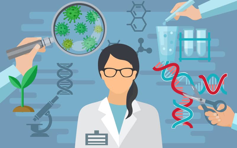 Phát triển, ứng dụng hiệu quả công nghệ sinh học thành ngành kinh tế - kỹ thuật quan trọng