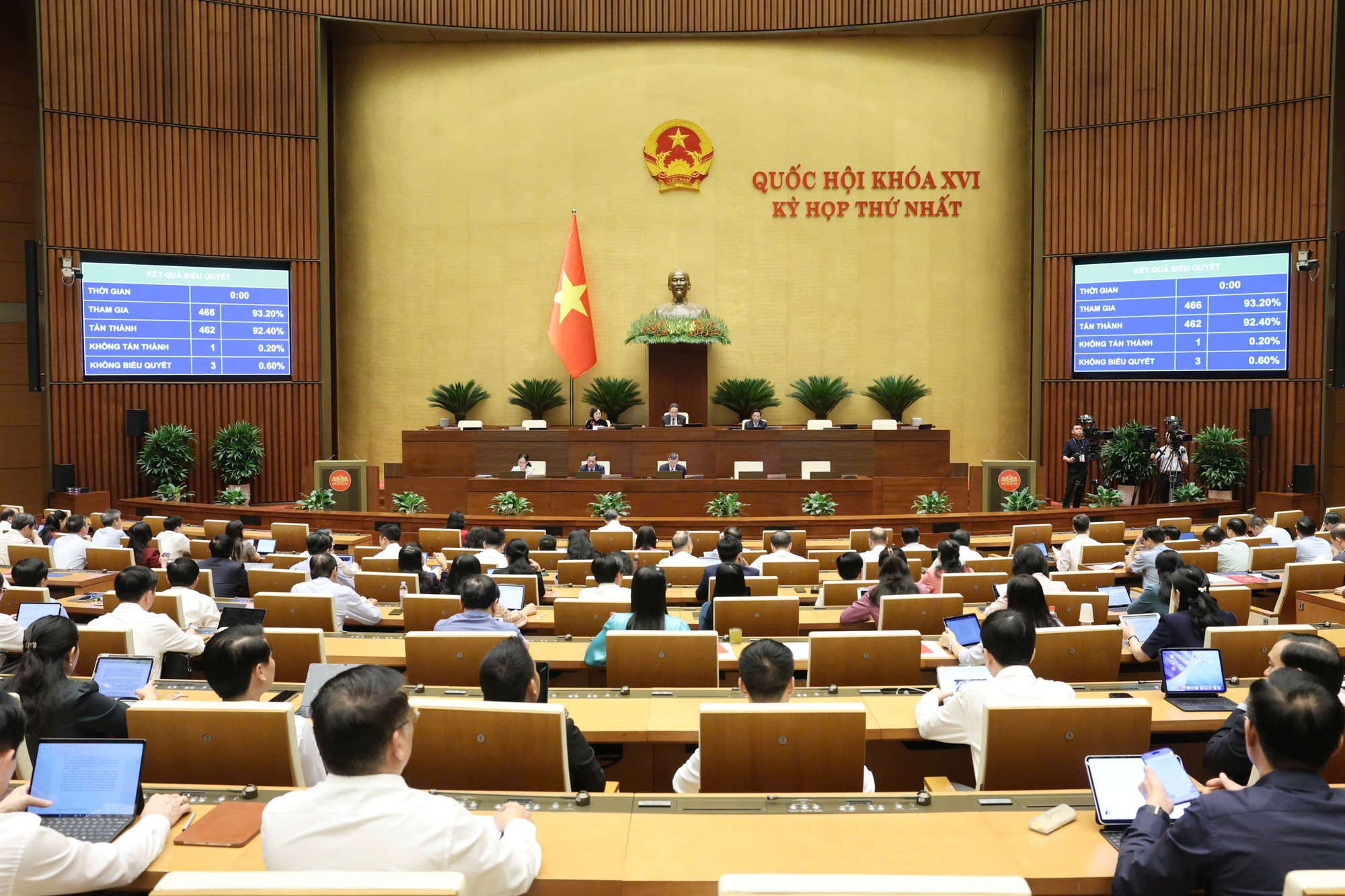 Quốc hội bổ sung 2 nội dung vào chương trình Kỳ họp thứ Nhất- Ảnh 1.