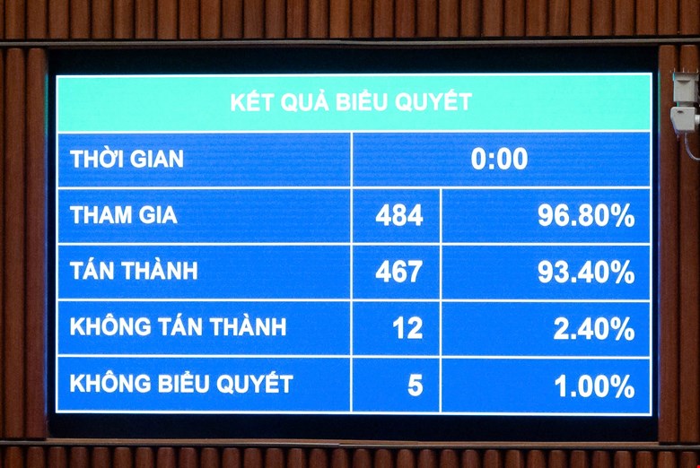 Thí điểm chế định luật sư công tại 8 bộ và 10 địa phương  trong 2 năm- Ảnh 2.