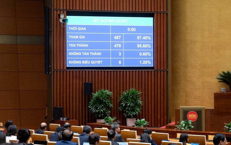 Quốc hội thông qua Nghị quyết thành lập thành phố Đồng Nai trực thuộc Trung ương, hiệu lực từ 30/4/2026