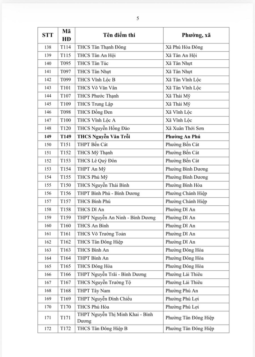 TPHCM sẽ mở rộng xét tuyển vào lớp 10 từ năm 2027- Ảnh 6.
