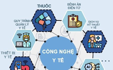 'Giá thuốc không còn là yếu tố duy nhất' khi đấu thầu