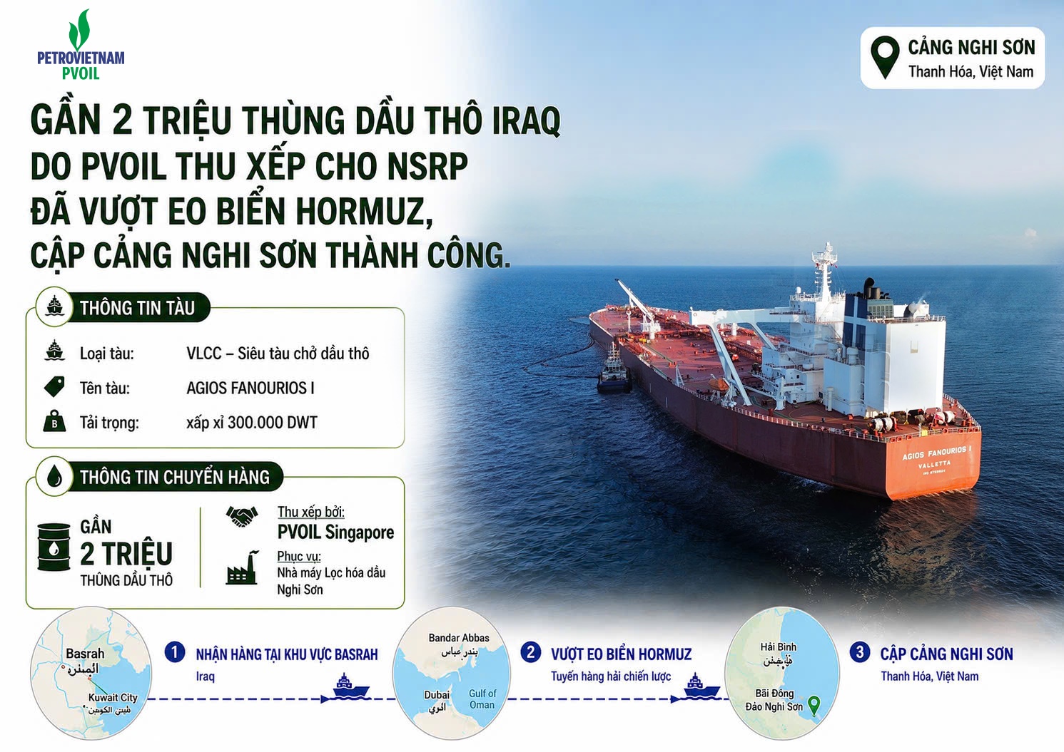 Gần 2 triệu thùng dầu thô Basrah (Iraq) cập cảng Nghi Sơn- Ảnh 1.