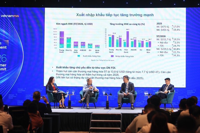 Thị trường chứng khoán cần tận dụng cơ hội thu hút dòng vốn lớn- Ảnh 1. Thị trường chứng khoán cần tận dụng cơ hội thu hút dòng vốn lớn- Ảnh 1.