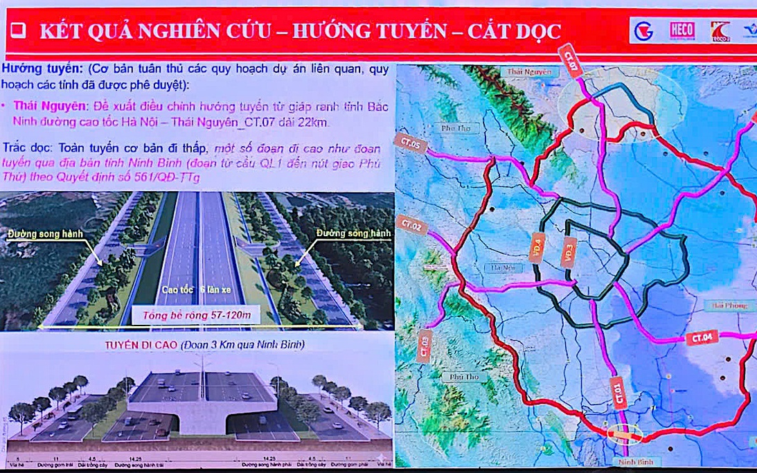 Thành lập Hội đồng thẩm định Báo cáo nghiên cứu tiền khả thi Dự án xây dựng đường Vành đai 5 Thủ đô