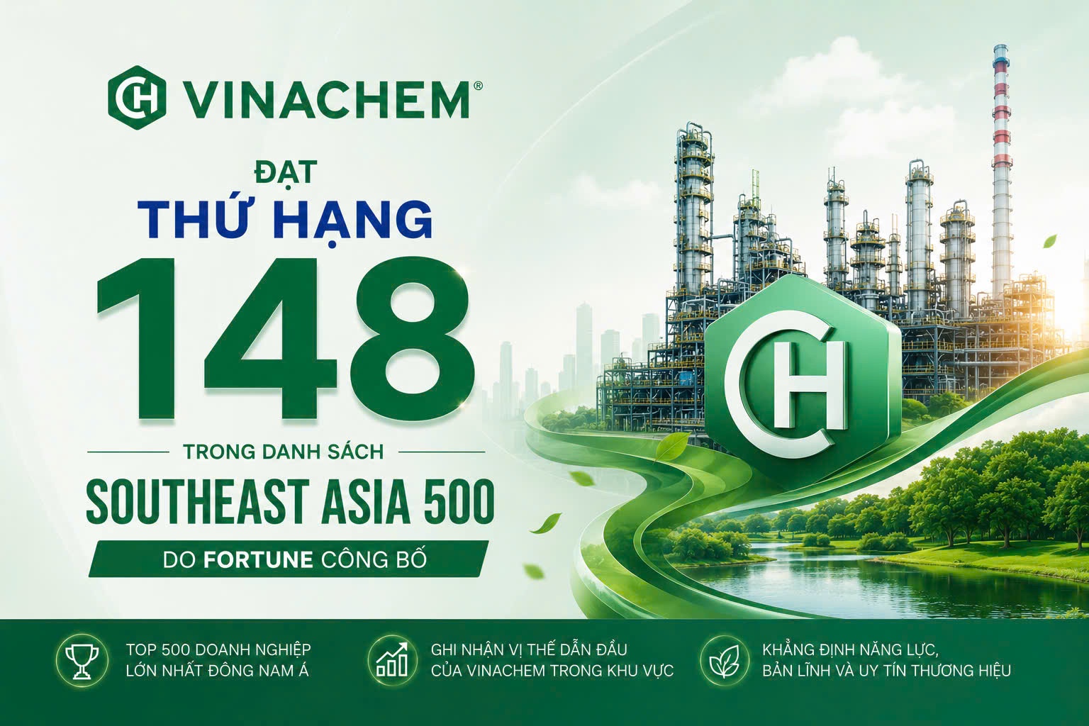 Vinachem được vinh danh trong bảng xếp hạng 500 doanh nghiệp hàng đầu Đông Nam Á năm 2026- Ảnh 1. Vinachem được vinh danh trong bảng xếp hạng 500 doanh nghiệp hàng đầu Đông Nam Á năm 2026- Ảnh 1.