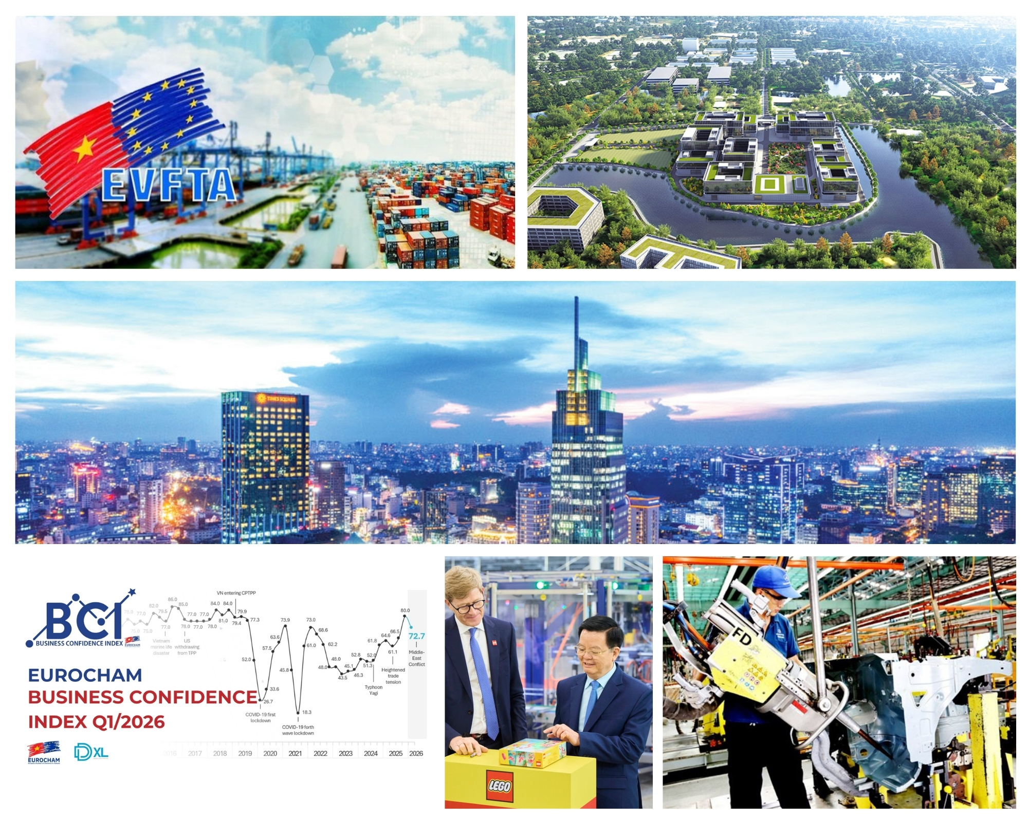 Định vị vai trò mới của các đối tác quốc tế trong kỷ nguyên tăng trưởng hai con số- Ảnh 1.