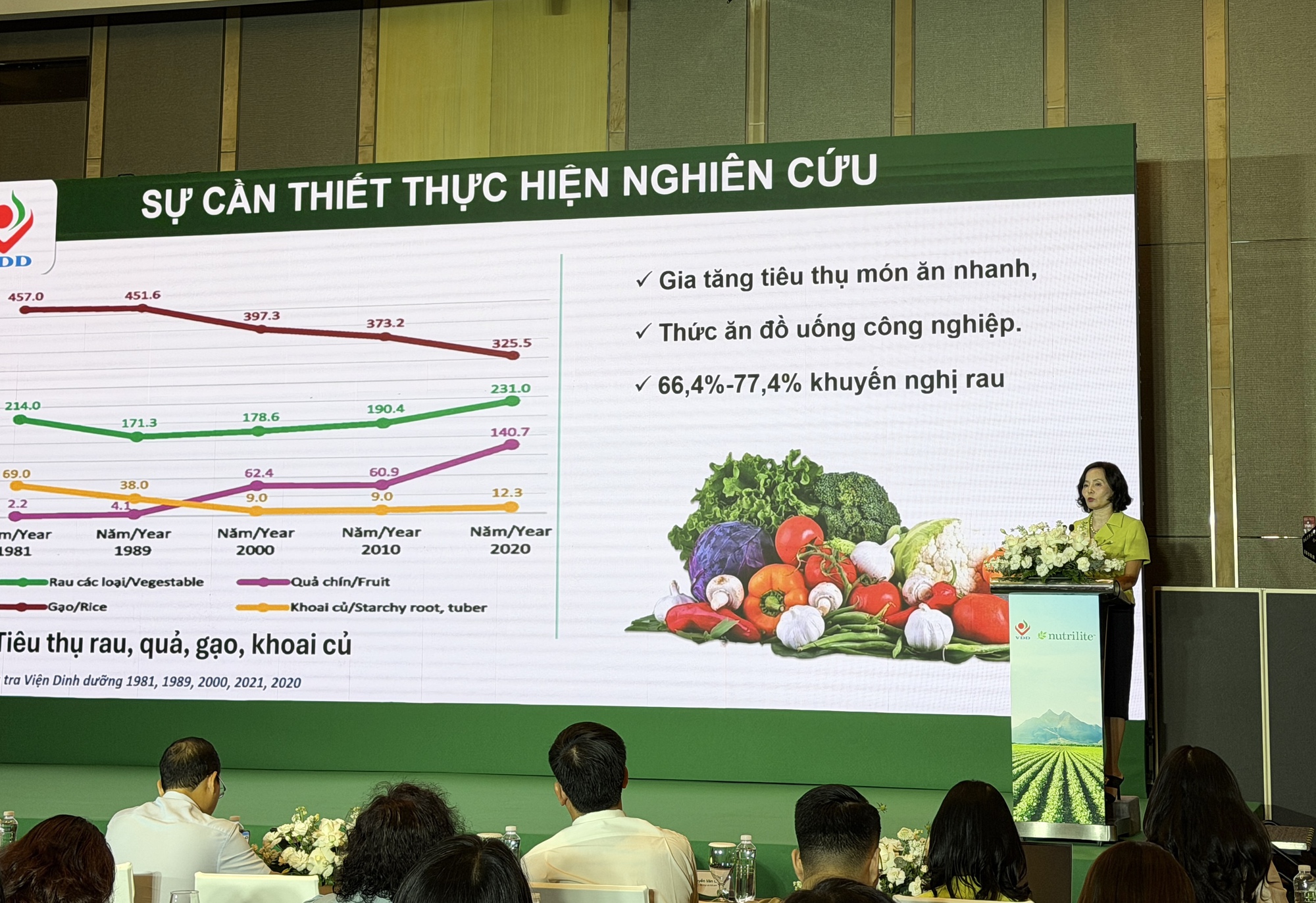 Người trưởng thành đối mặt nhiều thách thức về dinh dưỡng- Ảnh 2.