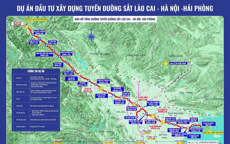Lập Hội đồng thẩm định Báo cáo nghiên cứu tiền khả thi điều chỉnh Dự án đường sắt Lào Cai - Hà Nội - Hải Phòng
