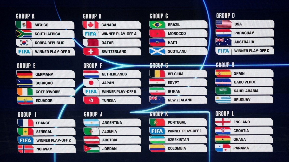 LỊCH TRỰC TIẾP WORLD CUP 2026- Ảnh 2.