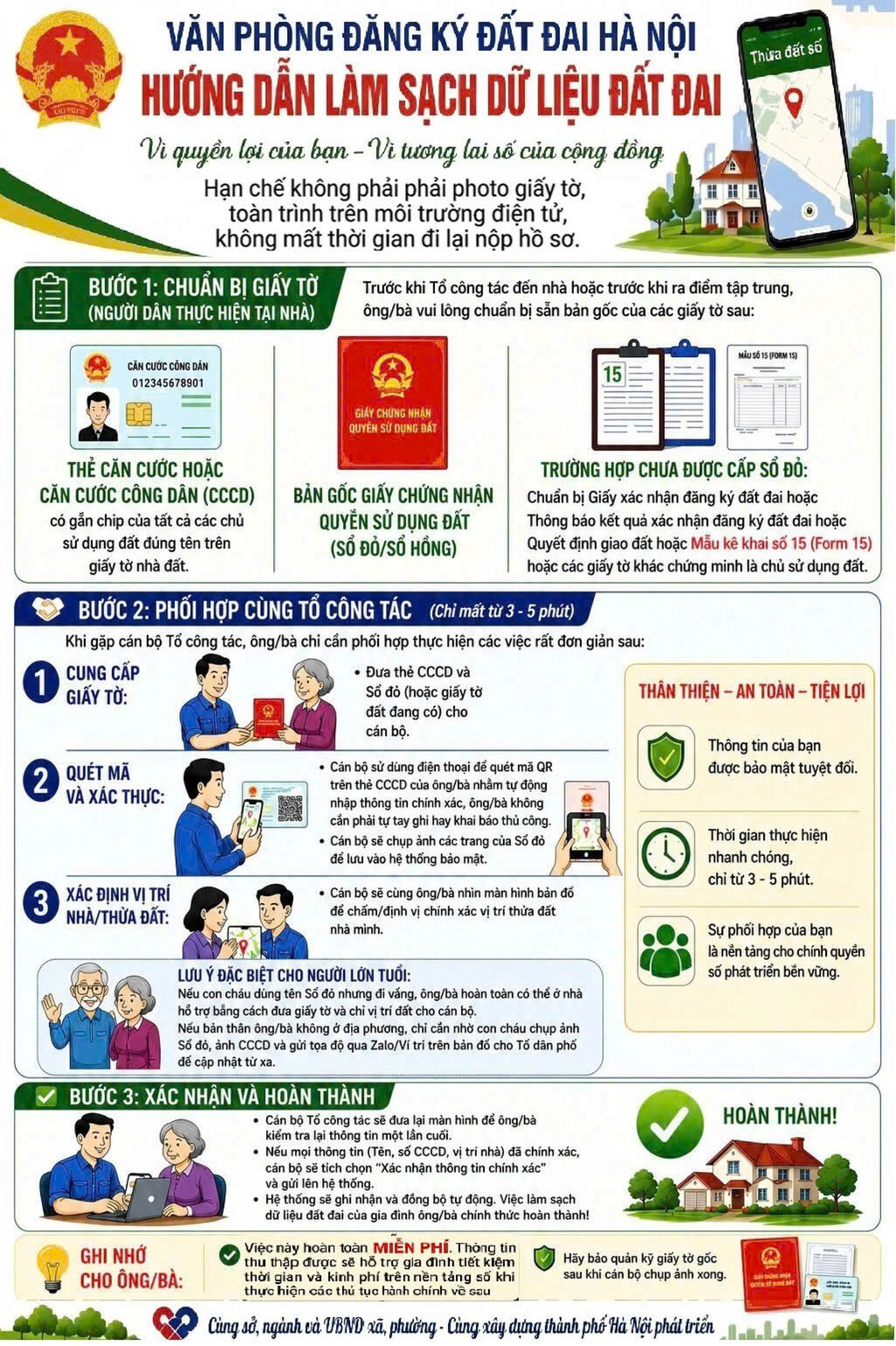 Hà Nội đặt mục tiêu xử lý hơn 4 triệu thửa đất trước tháng 9/2026- Ảnh 2.