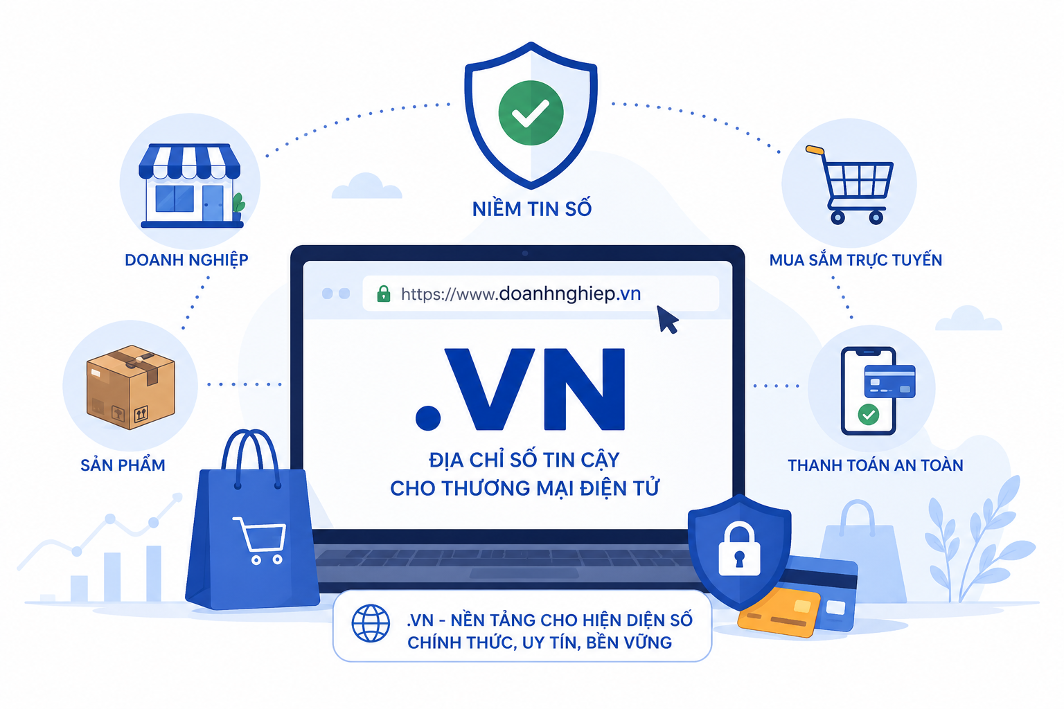 Tên miền .VN góp phần xây dựng niềm tin số cho thương mại điện tử- Ảnh 1.