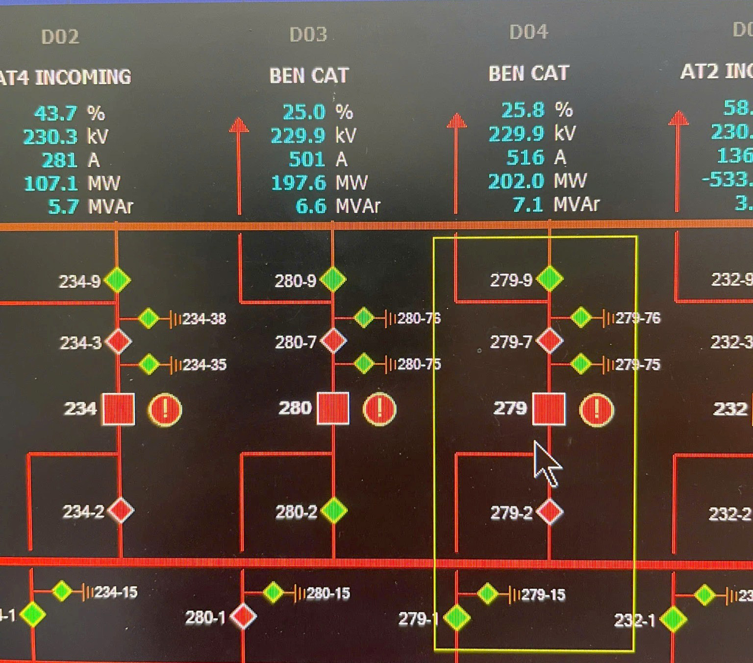 Đóng điện 2 mạch đường dây 220 kV Chơn Thành – Bến Cát- Ảnh 2.