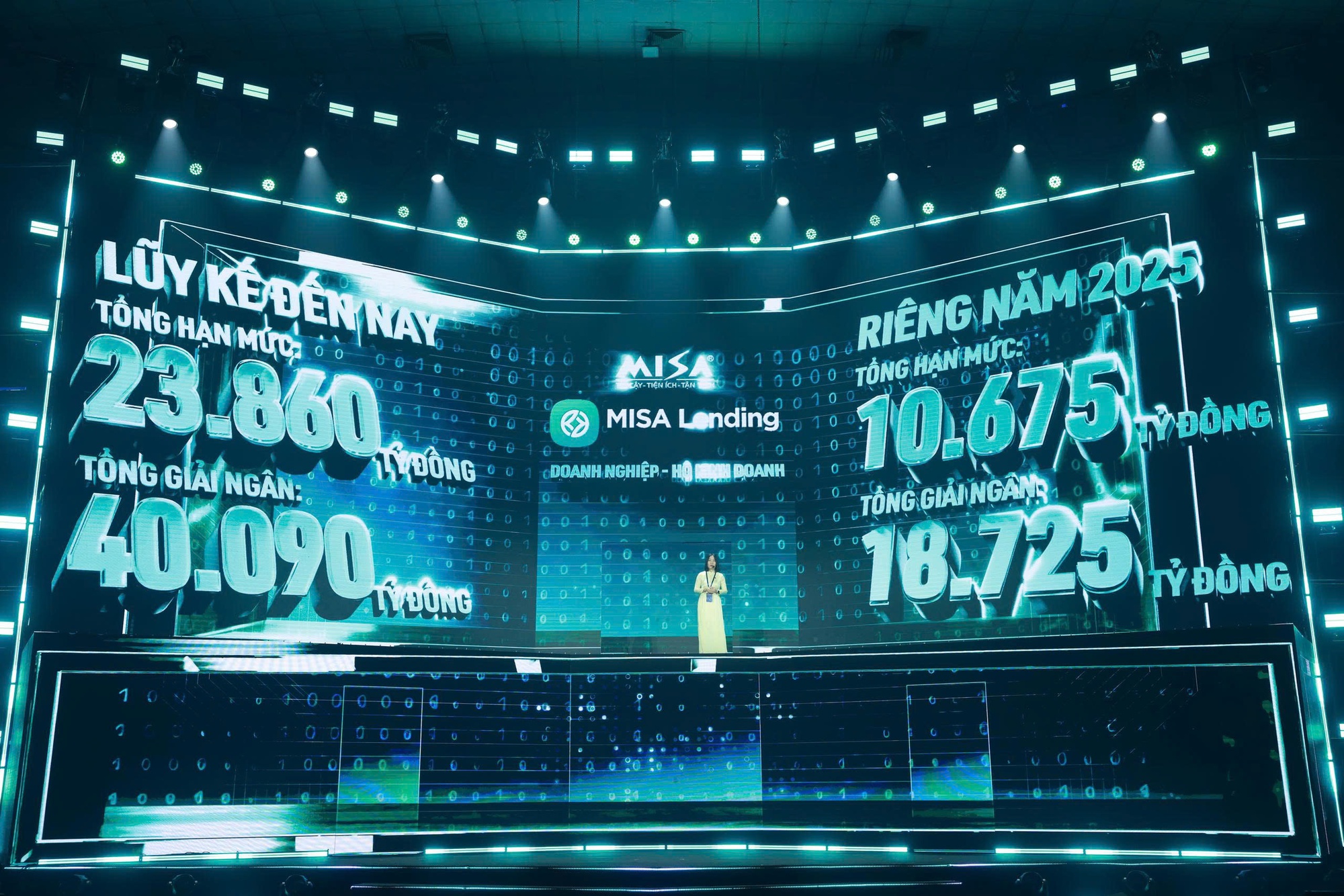 Hàng trăm ngàn hộ kinh doanh được giải ngân 40.090 tỷ đồng với MISA Lending- Ảnh 3.