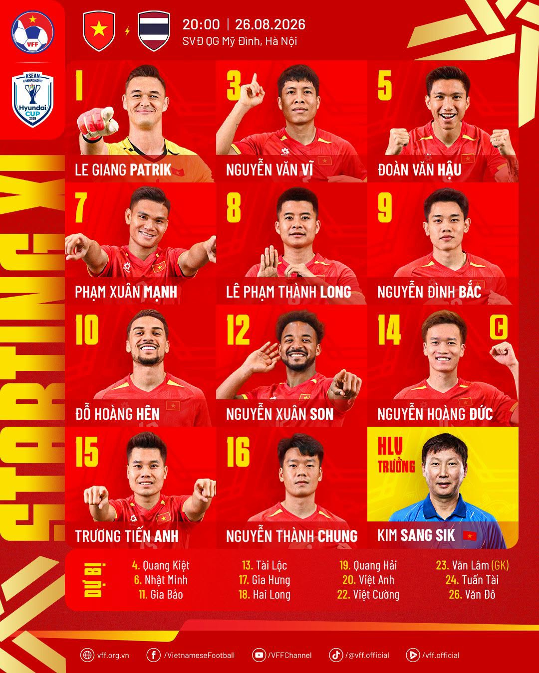 ASEAN Cup 2026: VIỆT NAM VÔ ĐỊCH!- Ảnh 12.