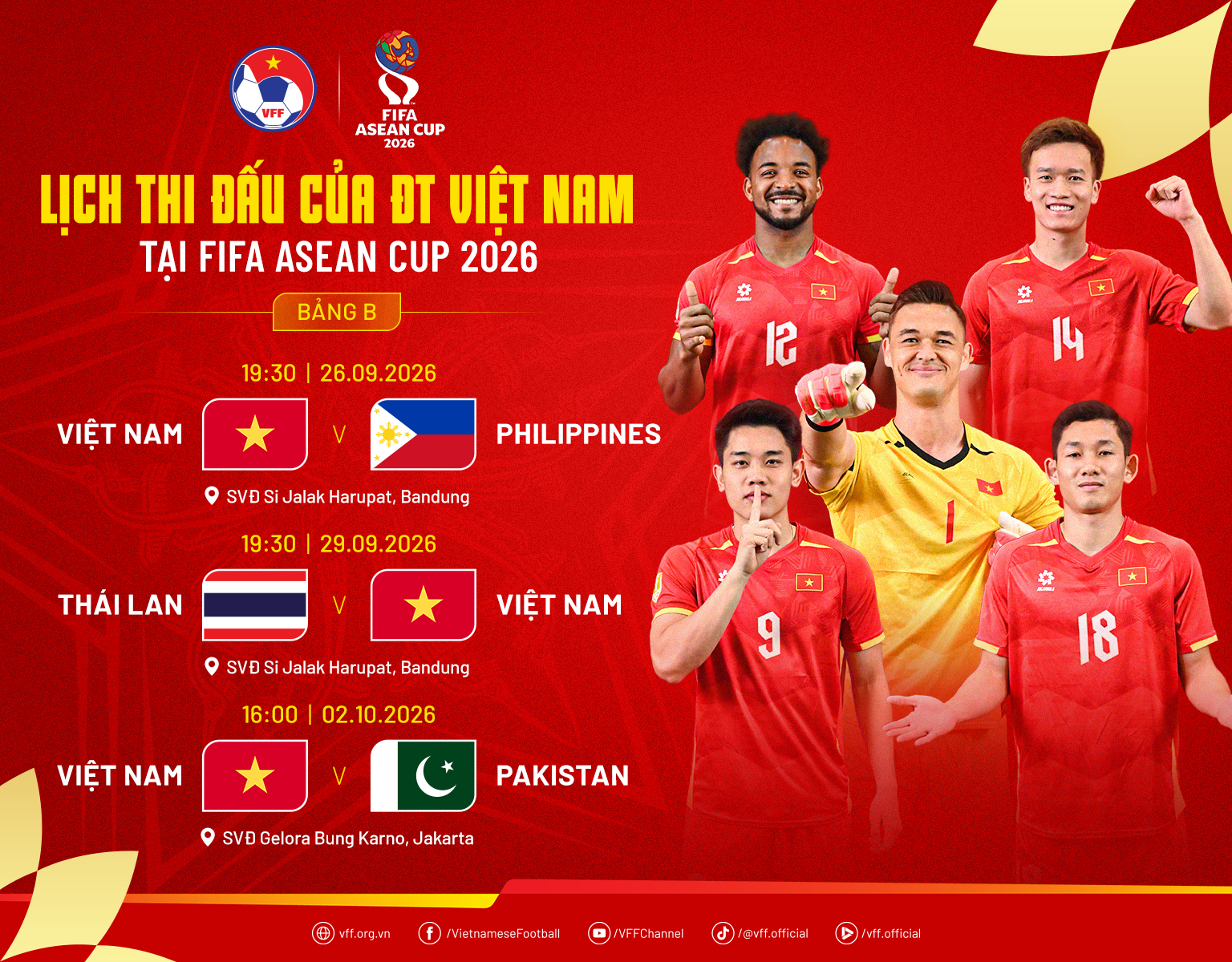 FIFA ASEAN Cup: Việt Nam thắng Philippines trận đầu ra quân- Ảnh 2.