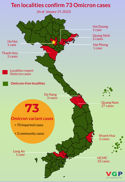 HCMC detects first three Omicron community cases - Ảnh 1.