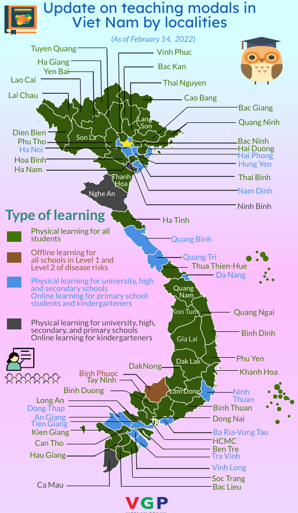 Localities resume physical studies for primary pupils & kindergarteners  - Ảnh 1.