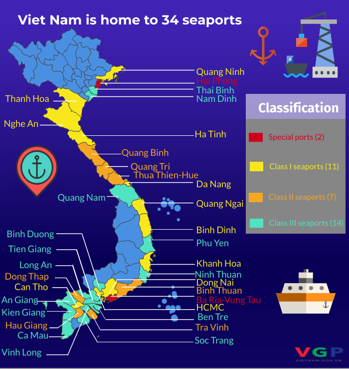 Infographic: Location of 34 seaports in Viet Nam - Ảnh 1.