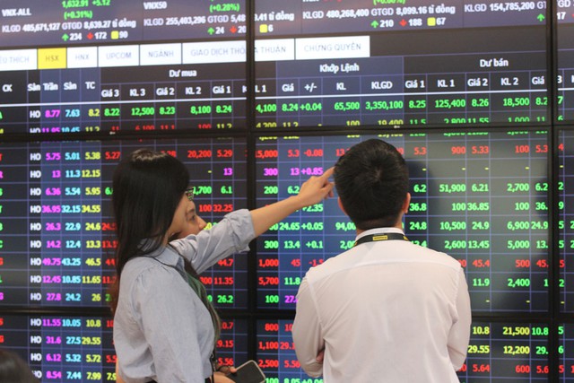 Gov’t approves stock market development strategy till 2030 - Ảnh 1.