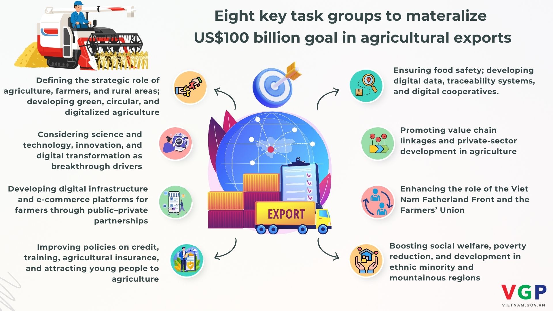 Prime Minister Pham Minh Chinh chats with farmers nationwide- Ảnh 2. Prime Minister Pham Minh Chinh chats with farmers nationwide- Ảnh 2.