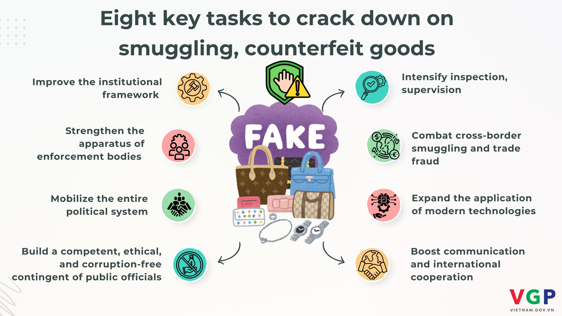 Gov’t doubles effort to crack down on smuggling, counterfeit goods- Ảnh 2.