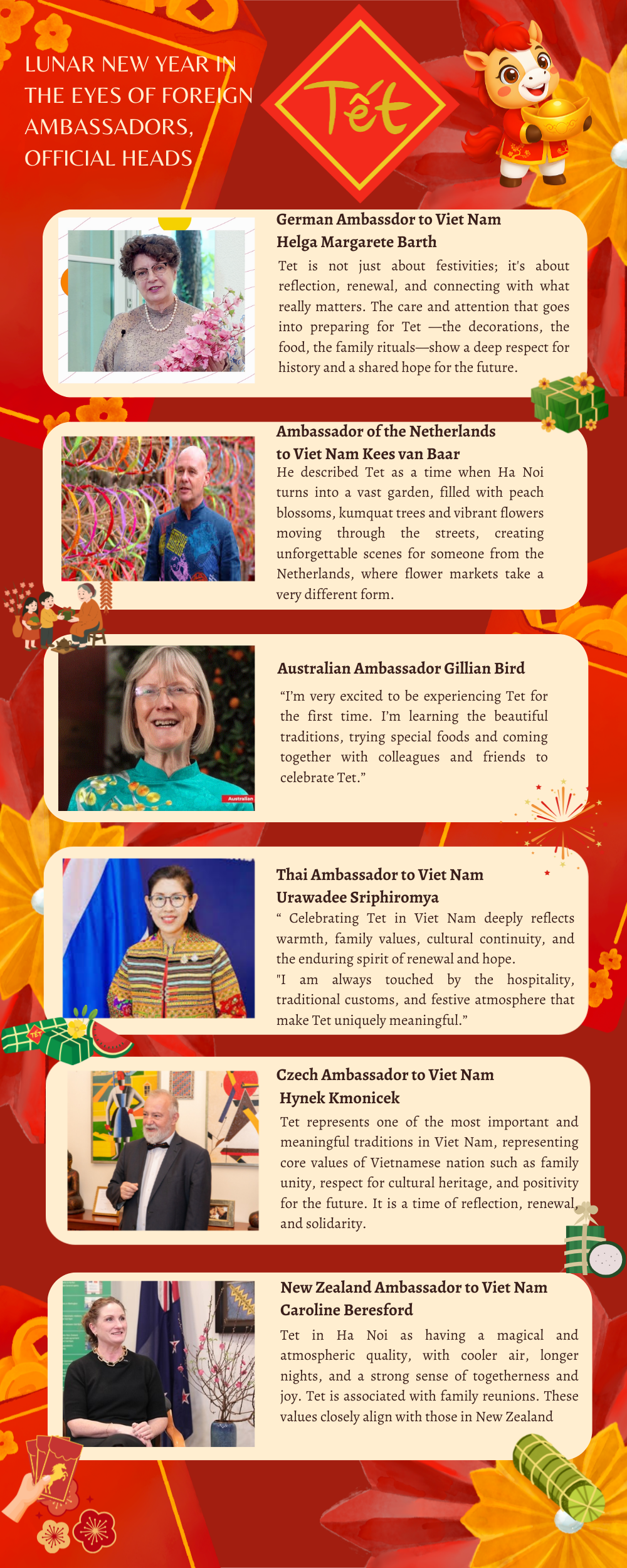 INFOGRAPHICS: LUNAR NEW YEAR IN THE EYES OF FOREIGN AMBASSADORS, official heads - Ảnh 1.