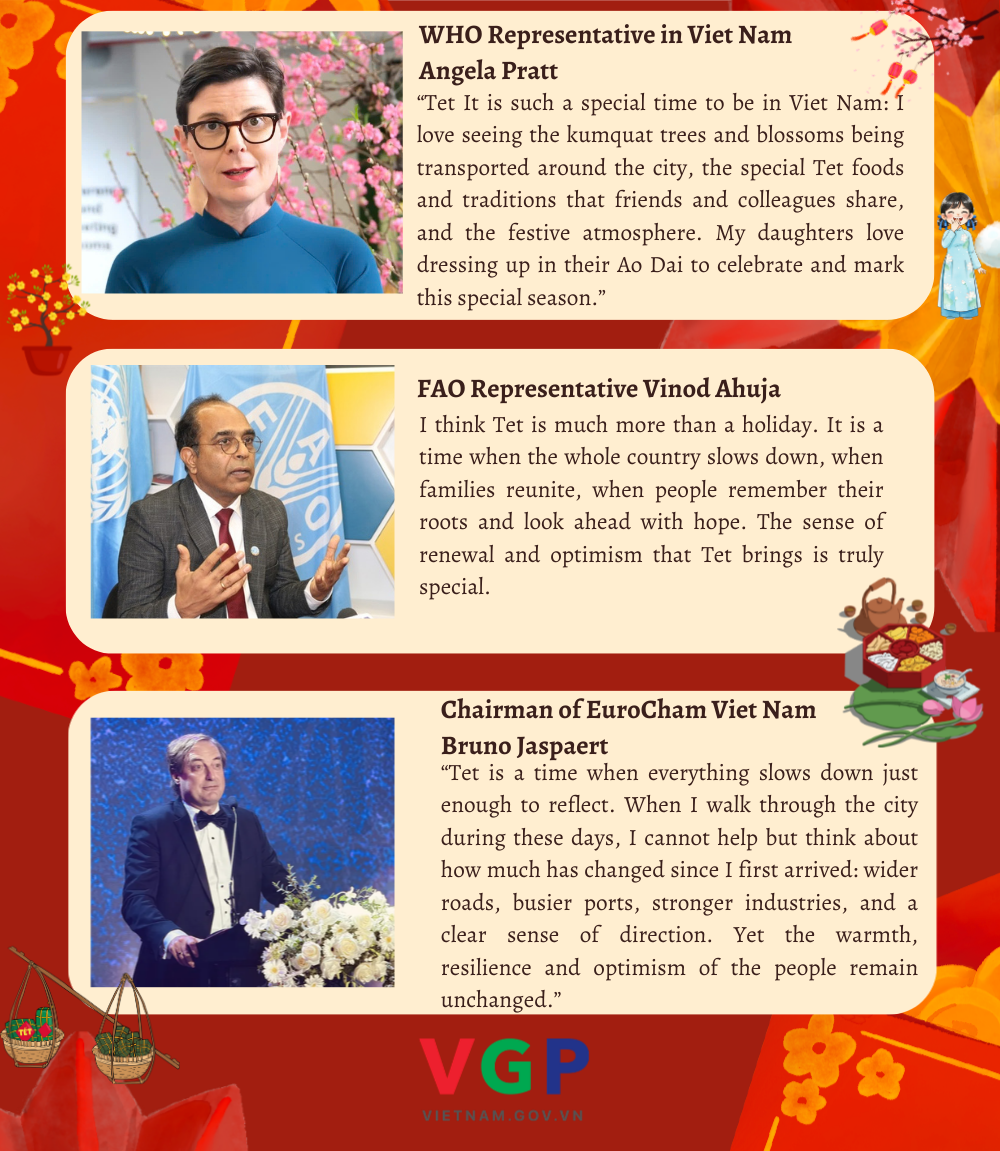INFOGRAPHICS: LUNAR NEW YEAR IN THE EYES OF FOREIGN AMBASSADORS, official heads - Ảnh 2.