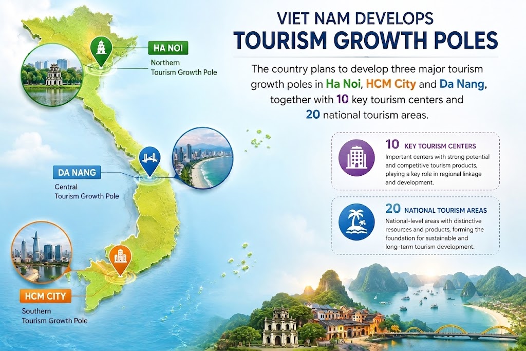 Politburo sets sights on making tourism key economic pillar- Ảnh 2.