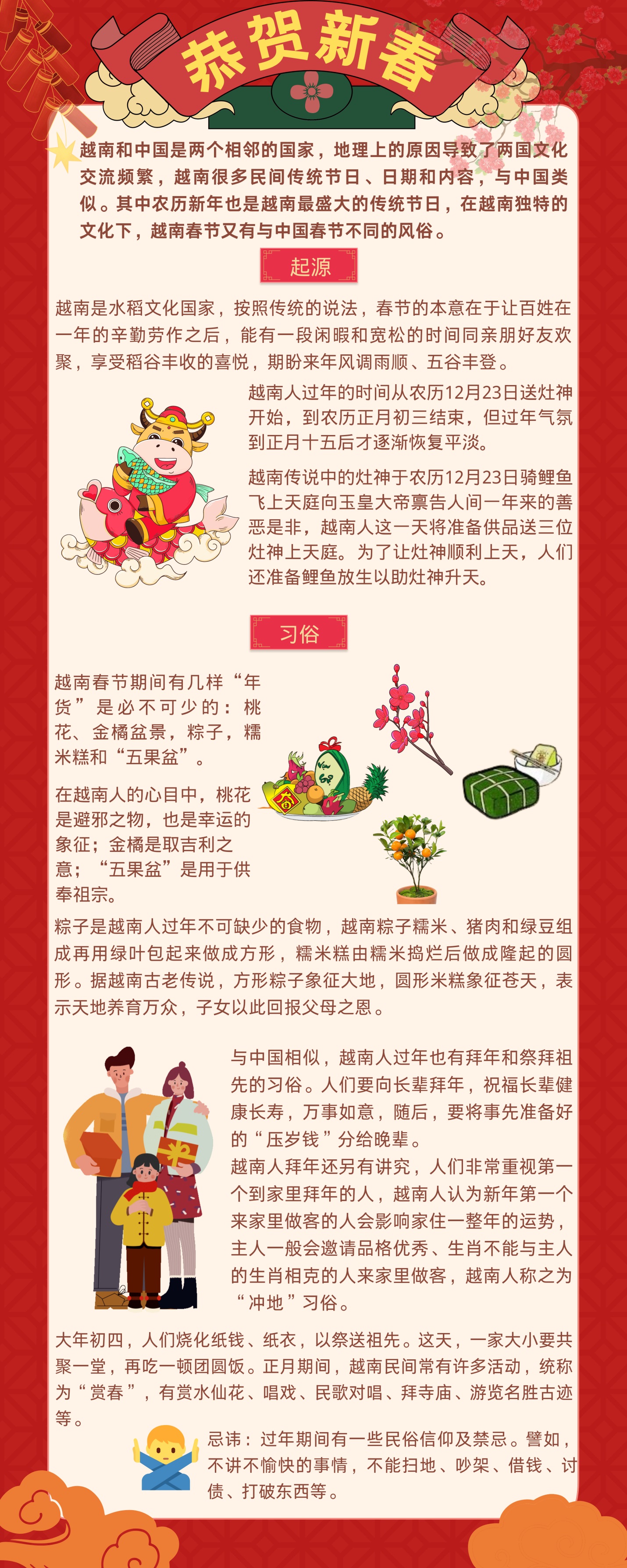 越南春节与中国春节的不同风俗 image